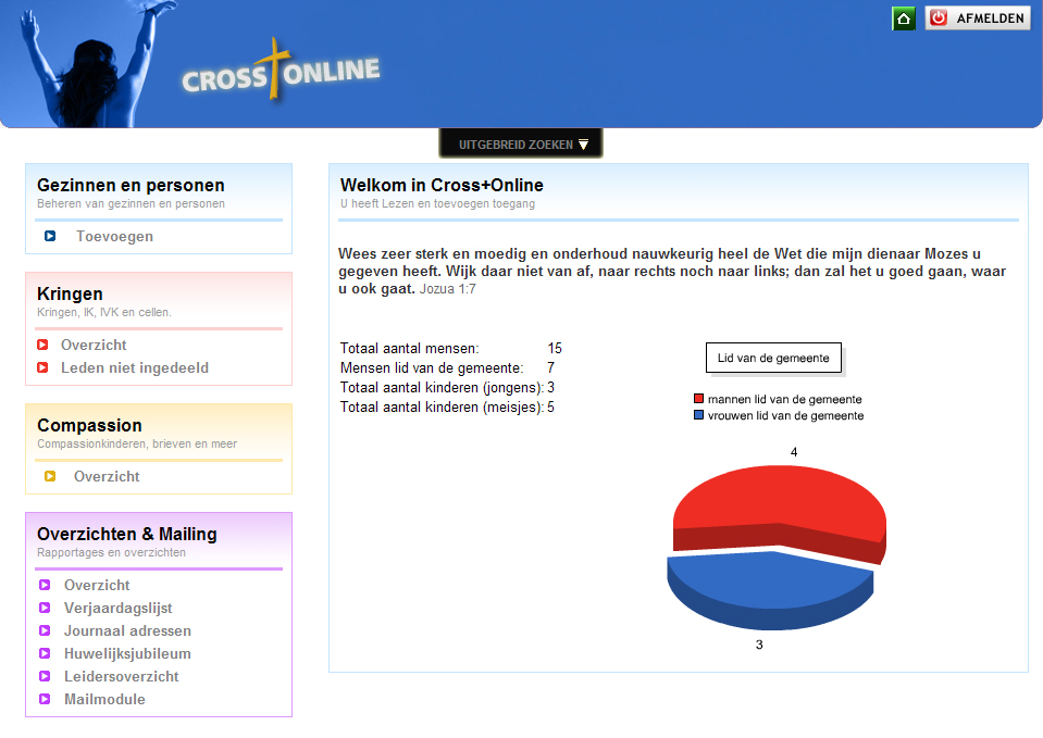 Cross+Online interface uit 2012